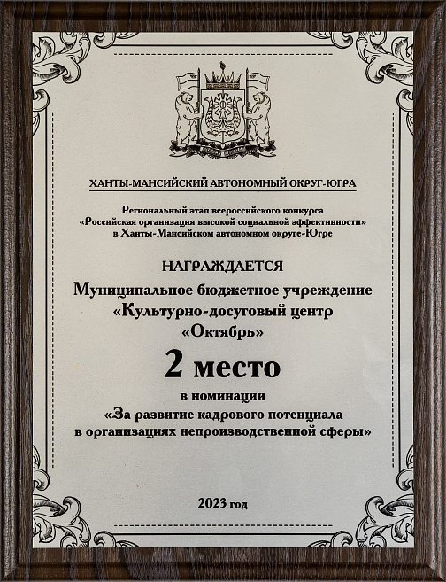 2023 2 место Кадровый потенциал